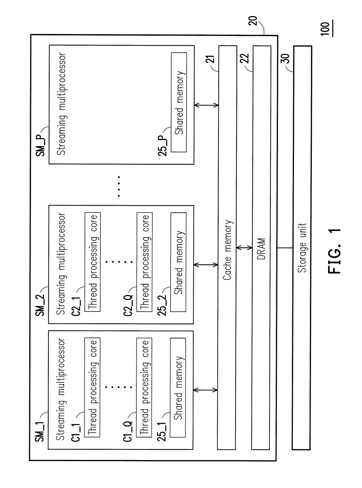 Low density parity check decoding method performing on general graphic processing unit and decoding apparatus