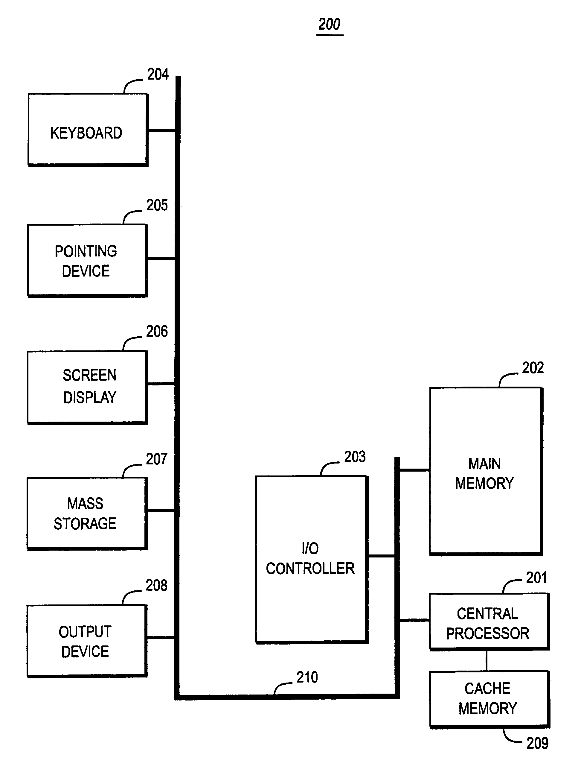 Cryptographic system with methods for user-controlled message recovery