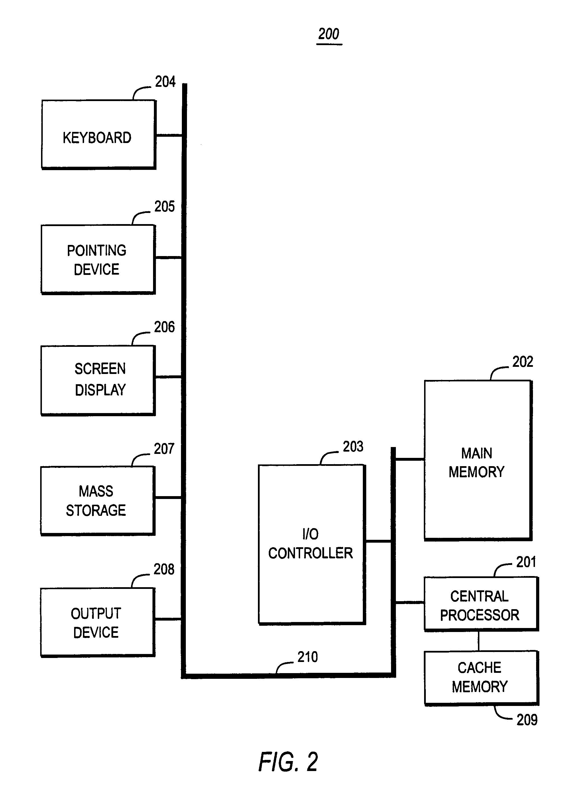 Cryptographic system with methods for user-controlled message recovery