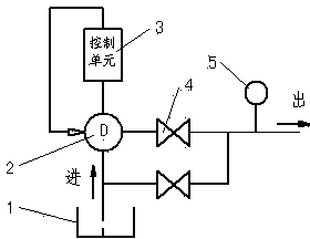 Sealing leakage test device for oil-immersed transformer