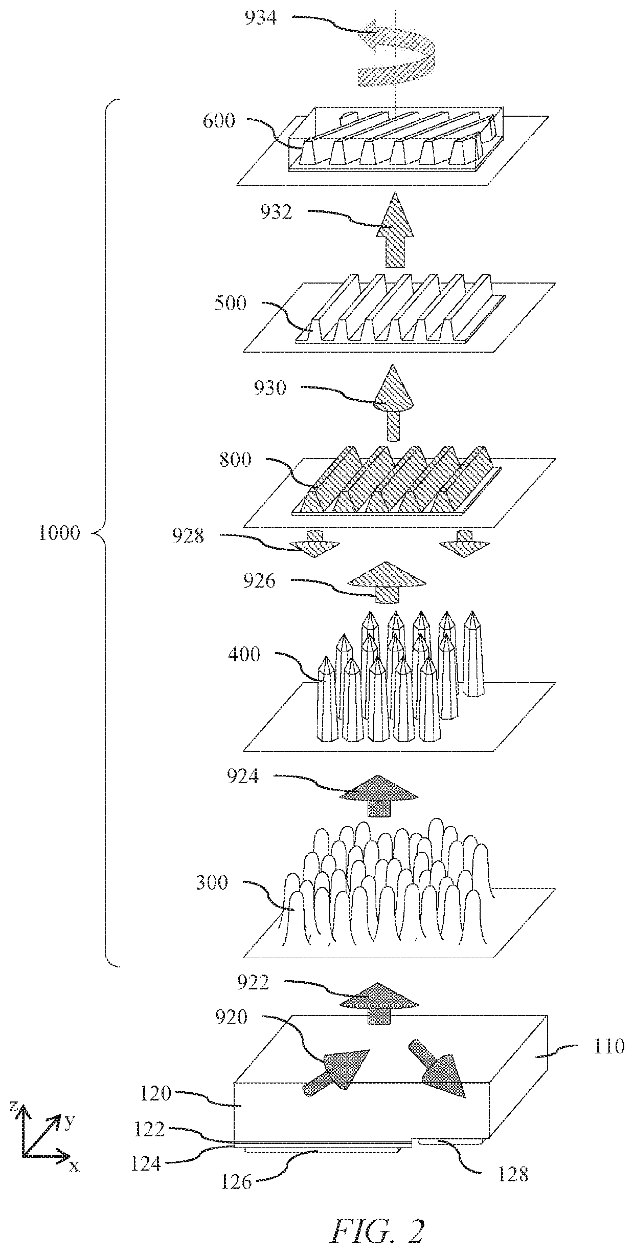 Illumination apparatus comprising passive optical nanostructures