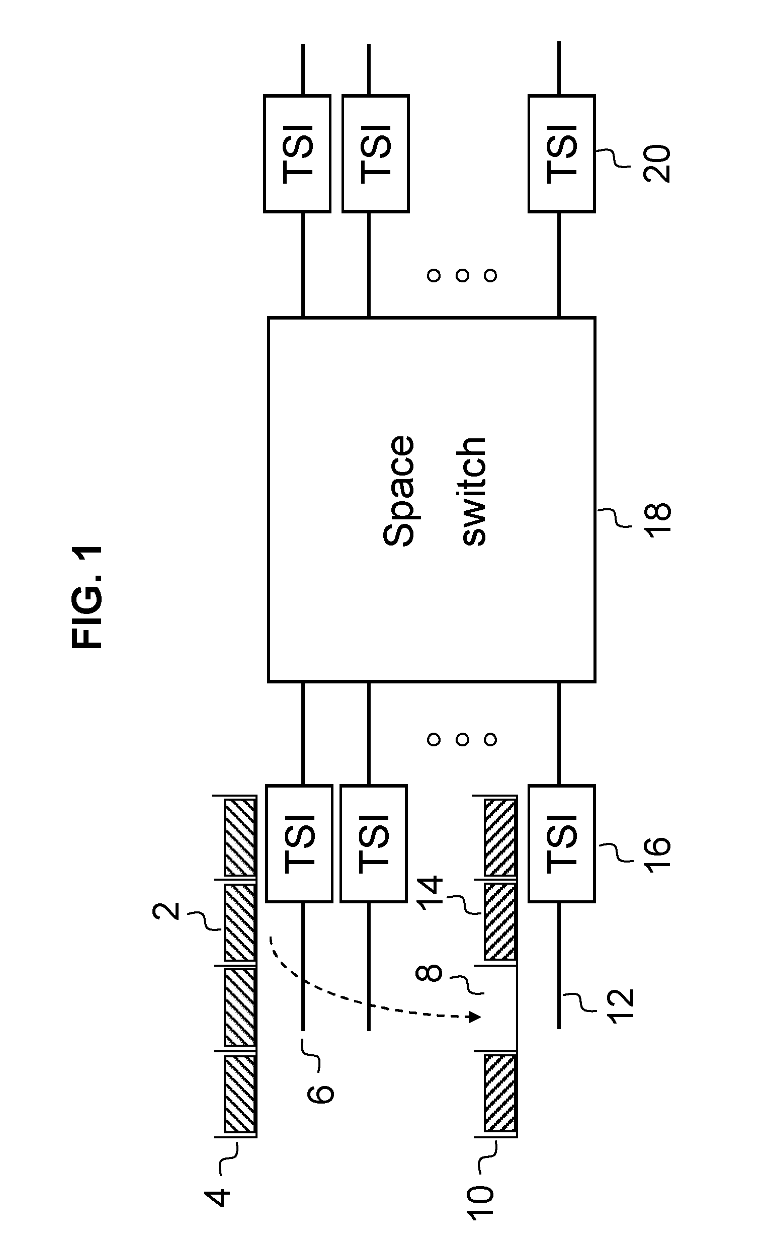 Time multiplexed space switch