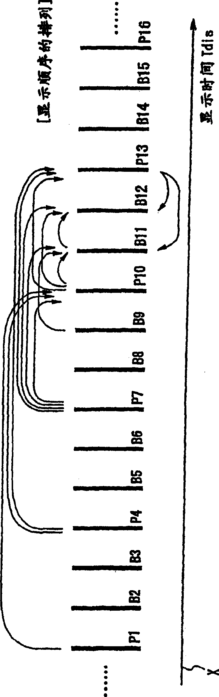 Moving picture decoding method