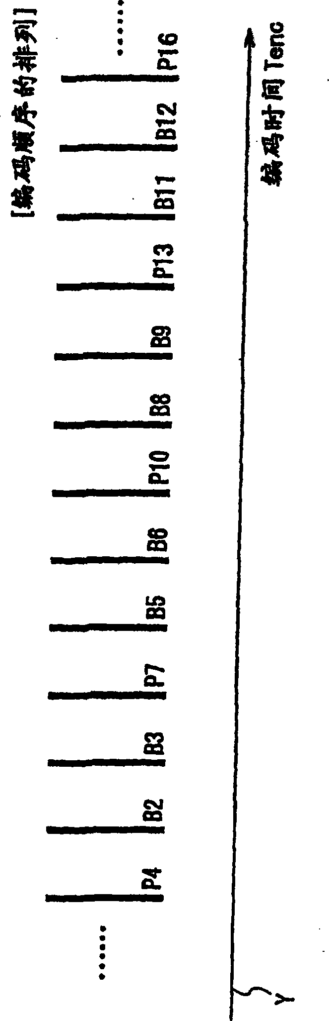 Moving picture decoding method