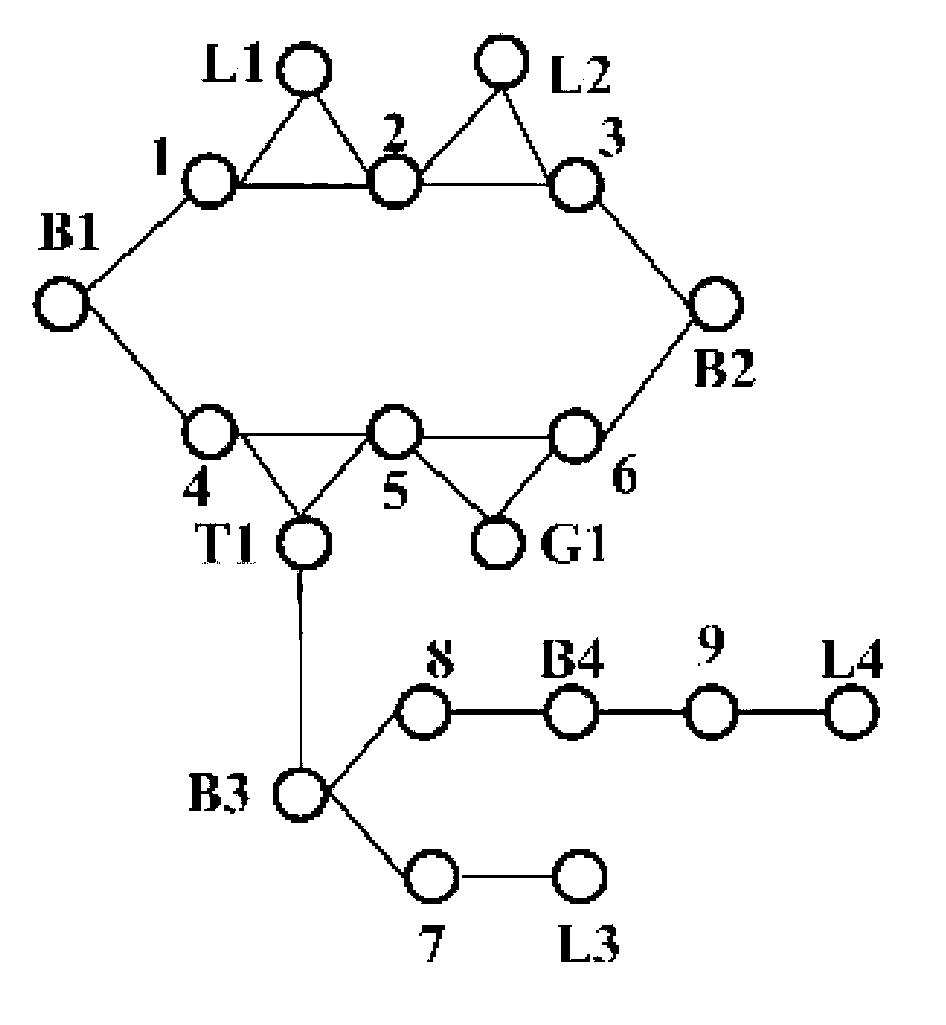 Intelligent substation fault diagnosis method combining topology and relay protection logic