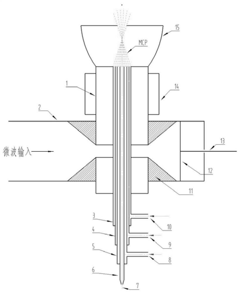 Waveguide fed microwave coupled plasma generator