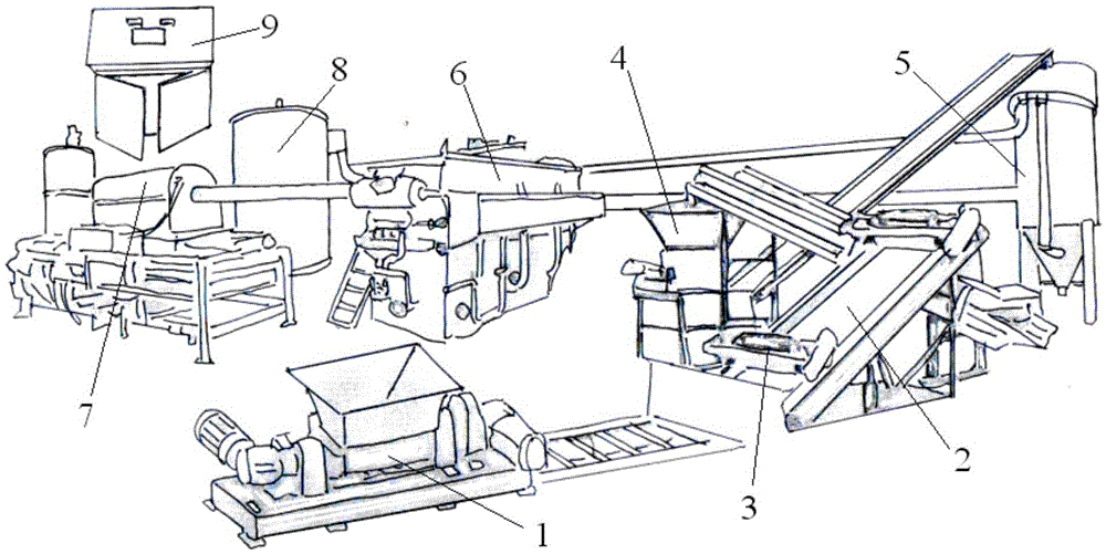 Dissolved gas floatation machine of urban household garbage treatment system