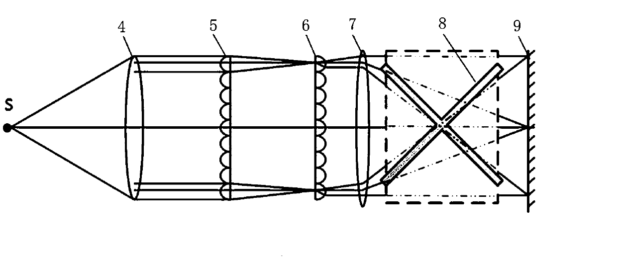 Fly's-eye lens-based laser display shimming shaping device