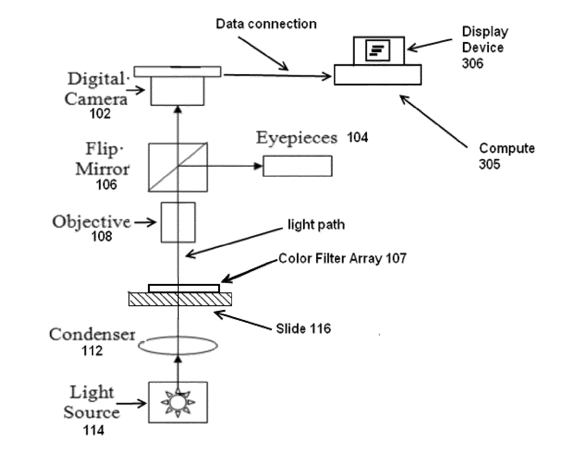 Reference color slide for use in color correction of transmission-microscope slides