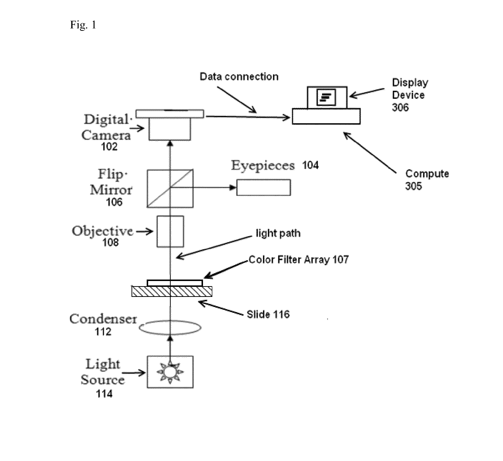 Reference color slide for use in color correction of transmission-microscope slides