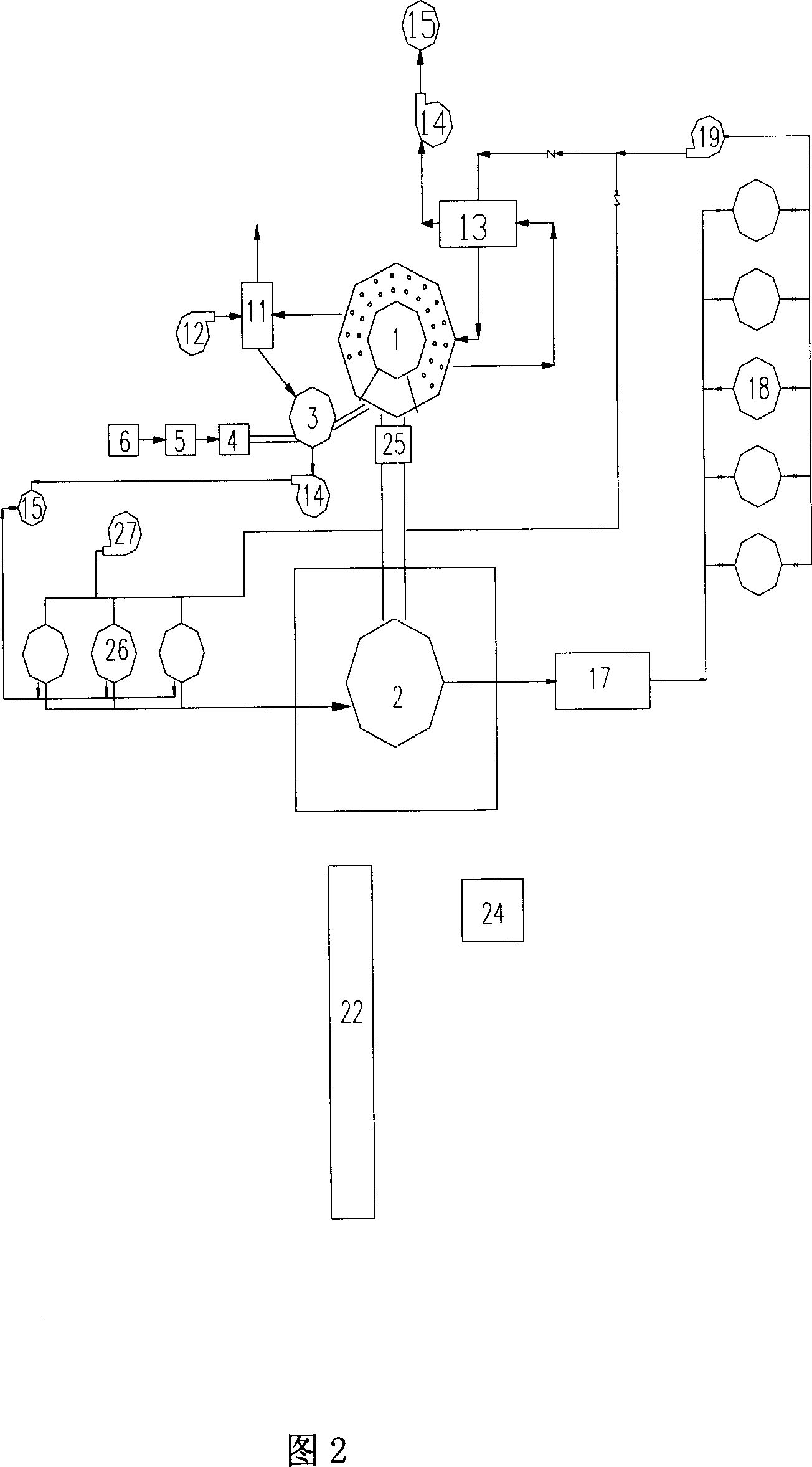 Fuse reducing iron-smelting process for rotating furnace