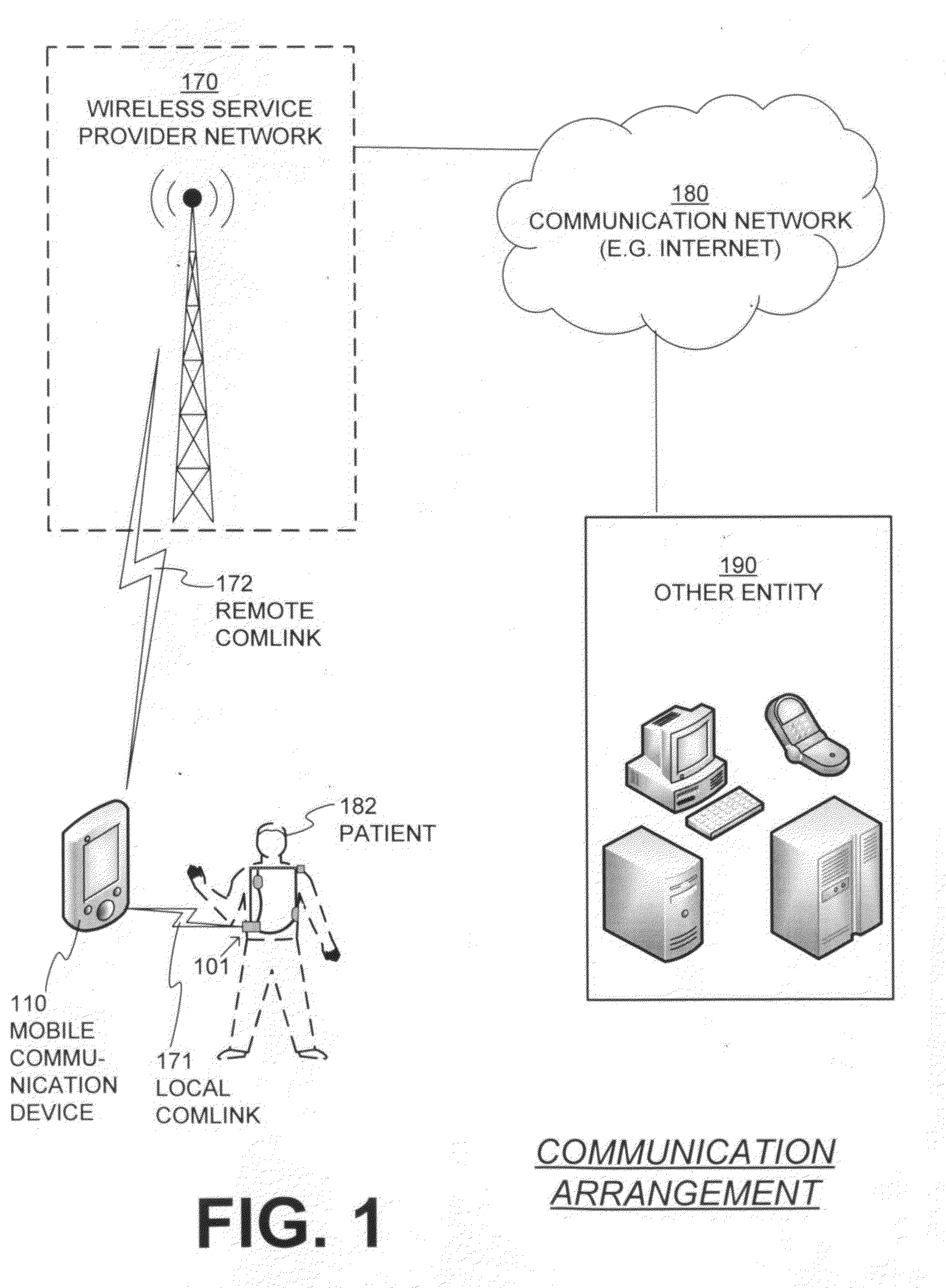 Mobile communication device & app for wearable defibrillator system