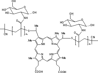 Sugar-containing porphyrin complexation photosensitizer and preparation method thereof