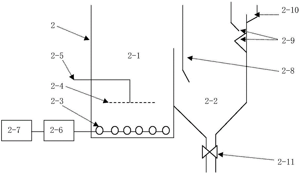 Wastewater advanced treatment system for corn processing