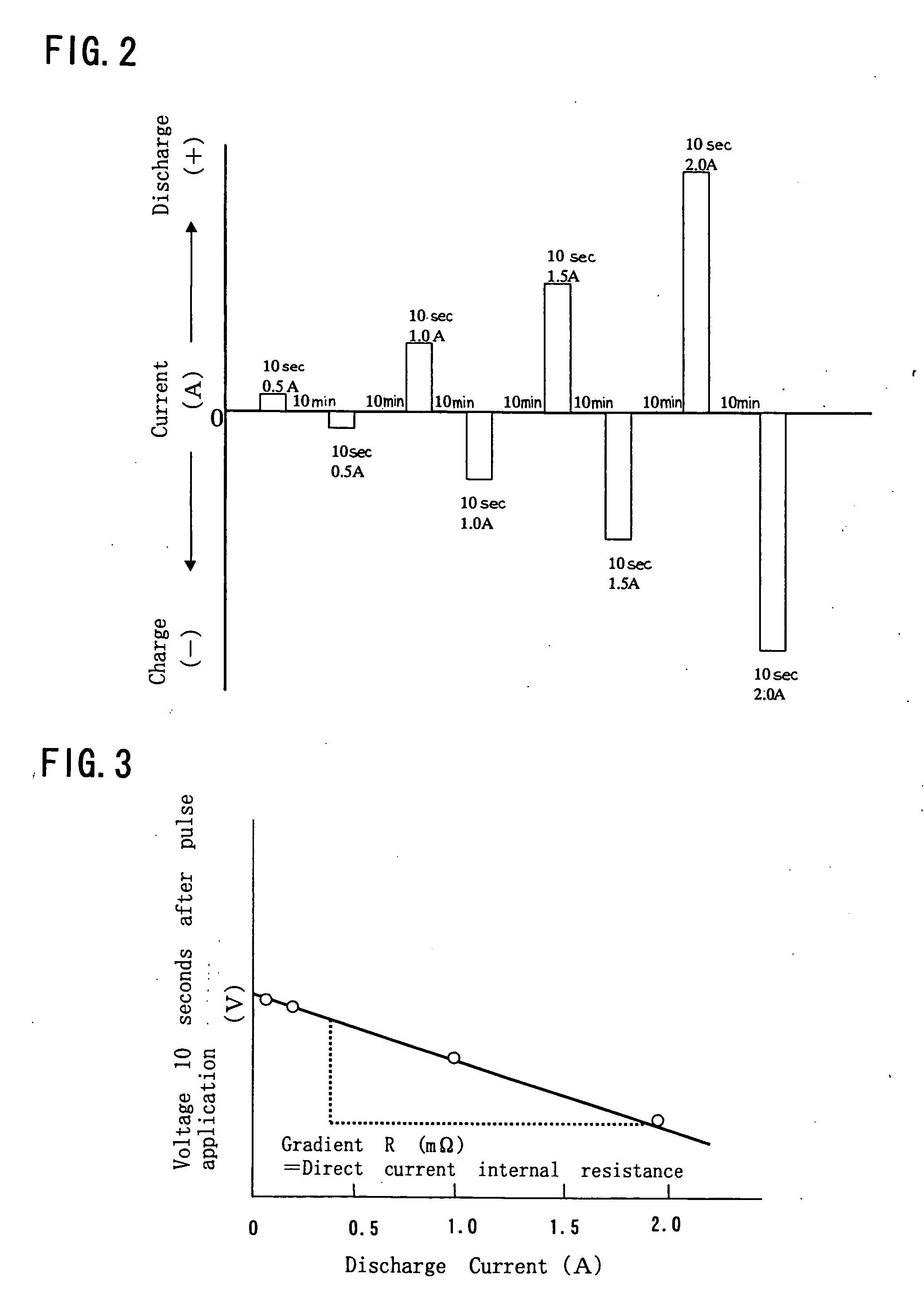 Non-aqueous electrolyte secondary battery