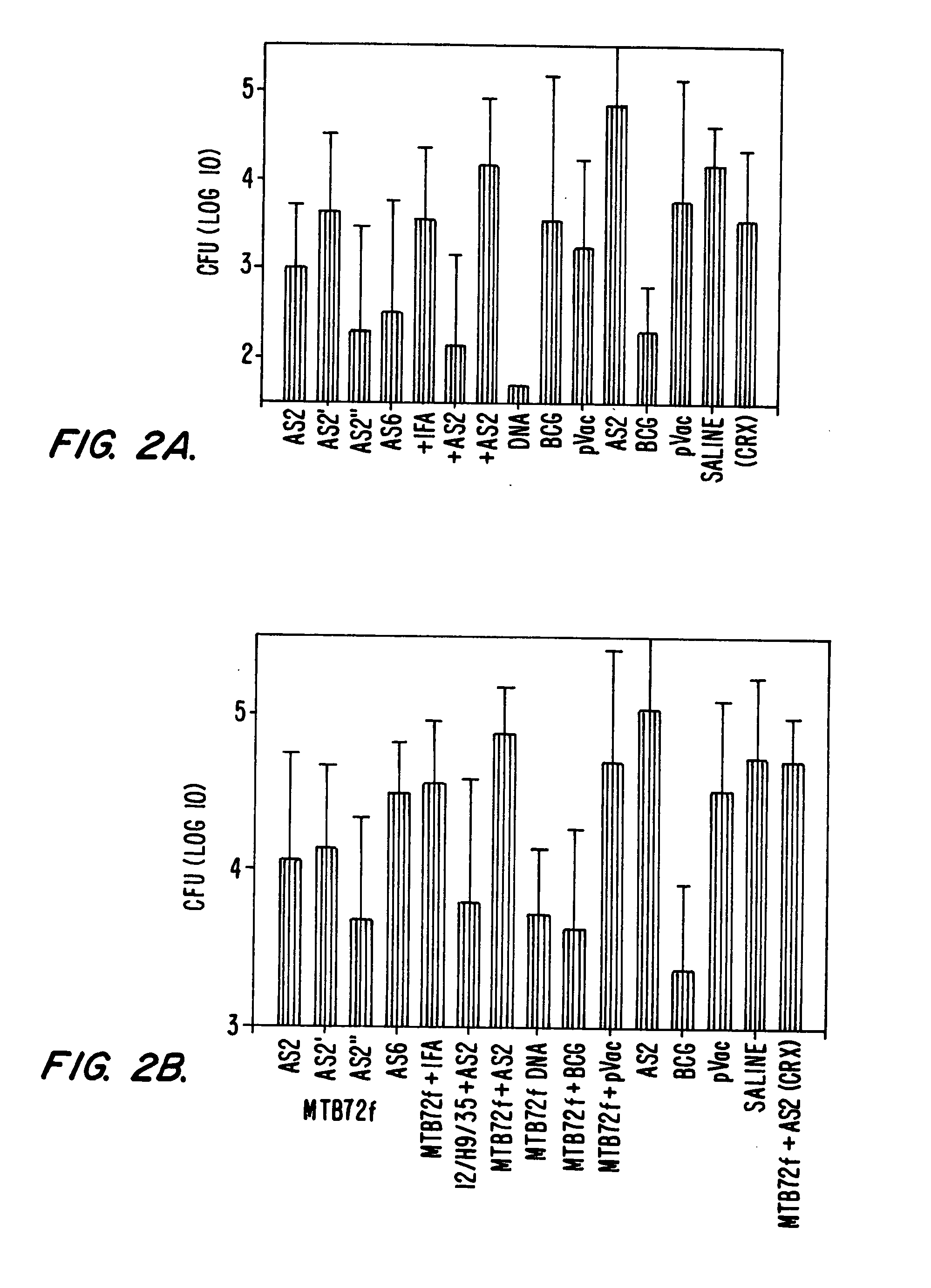 Fusion proteins of Mycobacterium tuberculosis