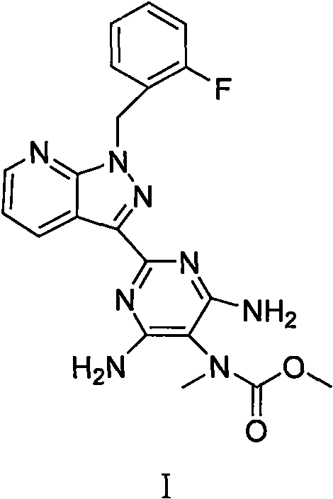 Synthesis method of riociguat