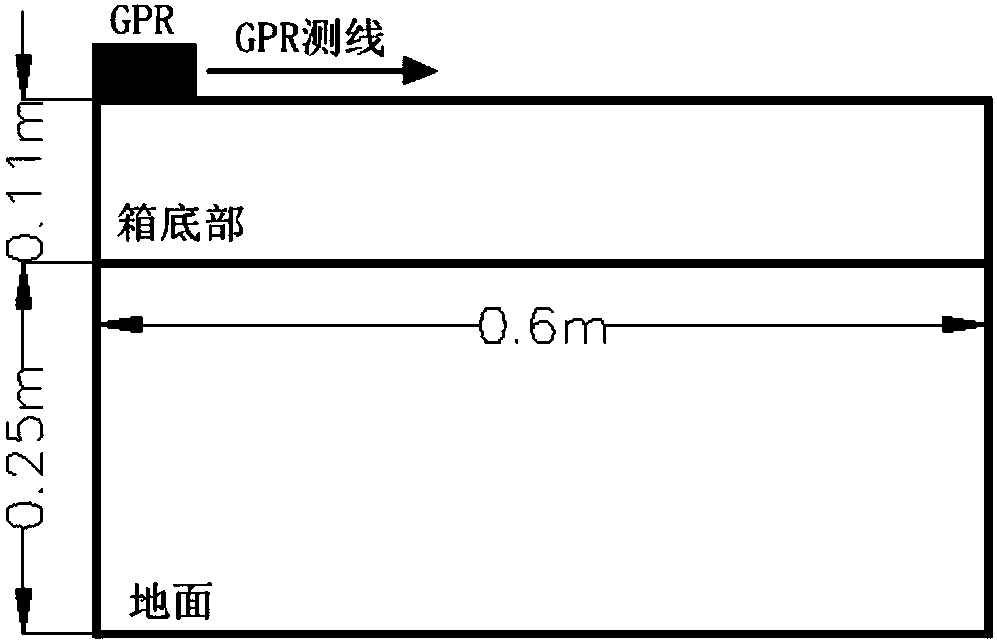 Method for detecting soil-wetted body in drip irrigation mode