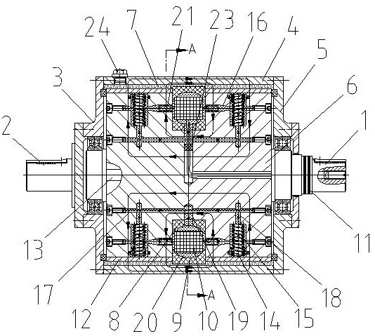 Magneto-rheological transmission device extruding bearing bushes based on coil heating induced shape memory alloys