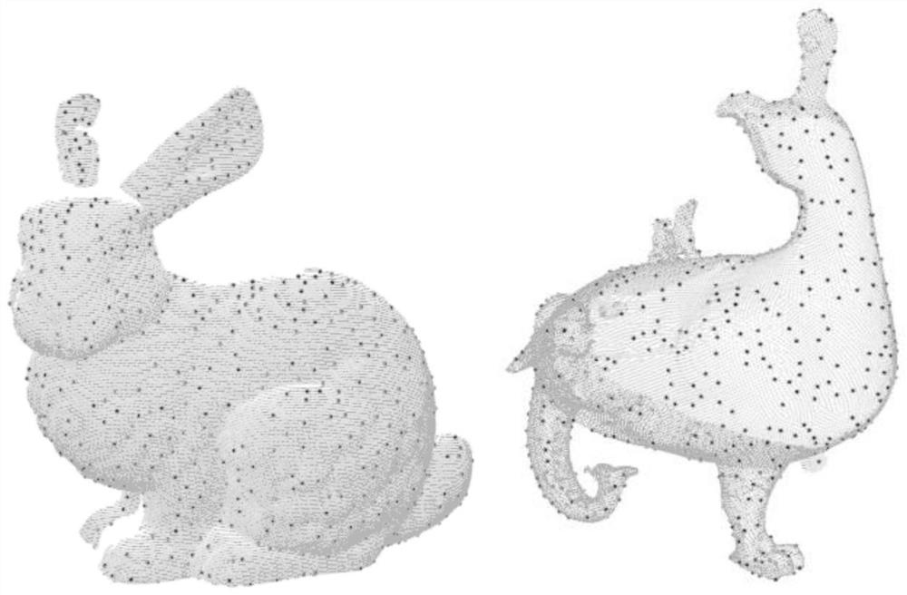 Improved laser point cloud registration method based on covariance matrix