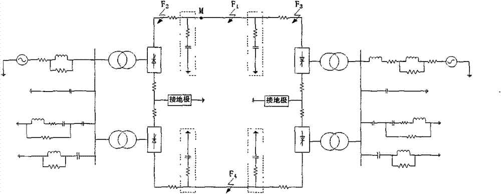 Method of boundary element utilizing polar wave S transform energy ratio to determine ultra high-voltage direct current transmission line fault