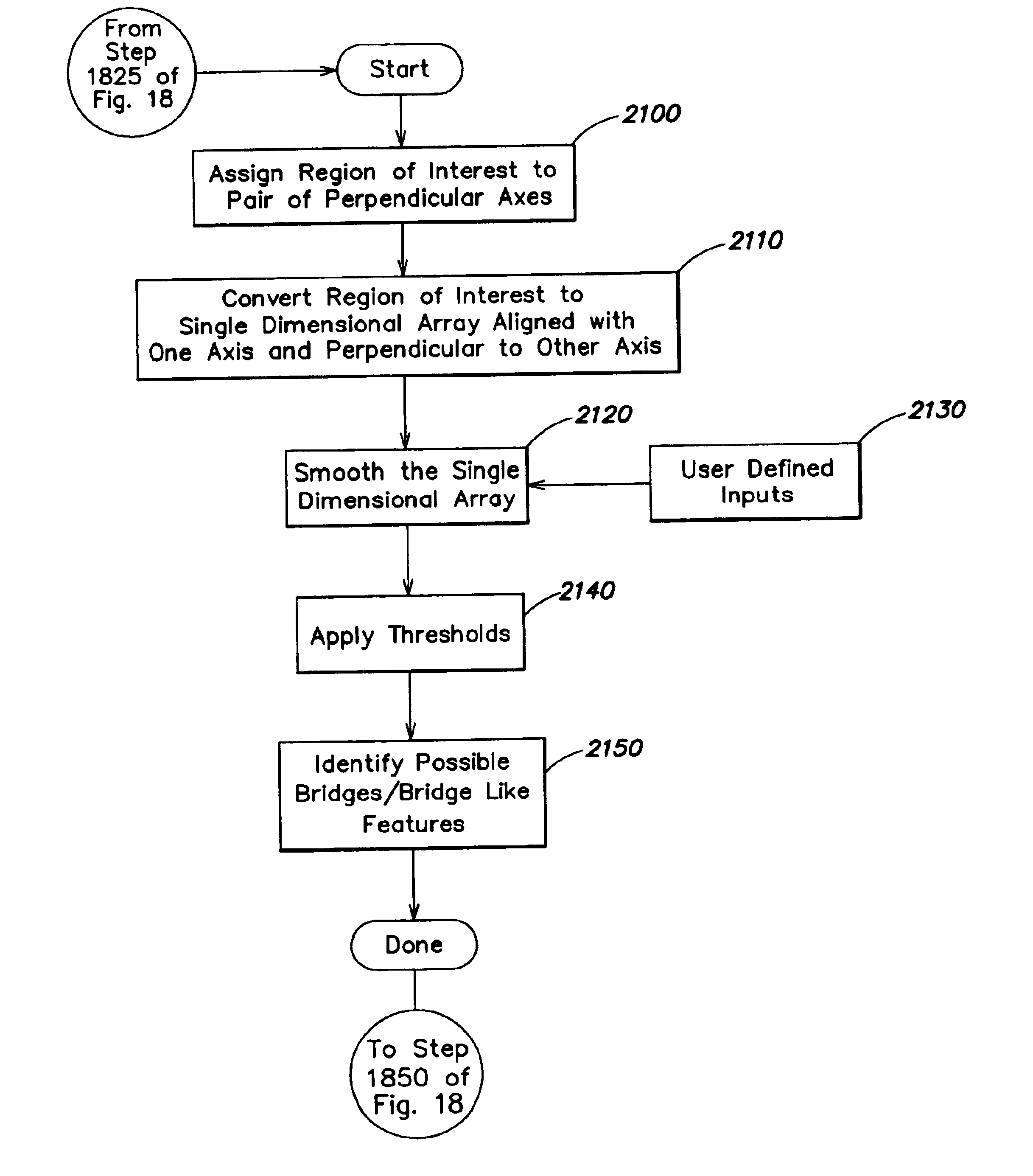 Systems and methods for detecting defects in printed solder paste