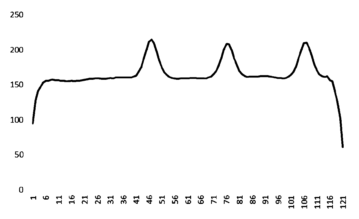 Method for measuring popping ball deficiency in popping ball filter stick, readable storage medium and equipment