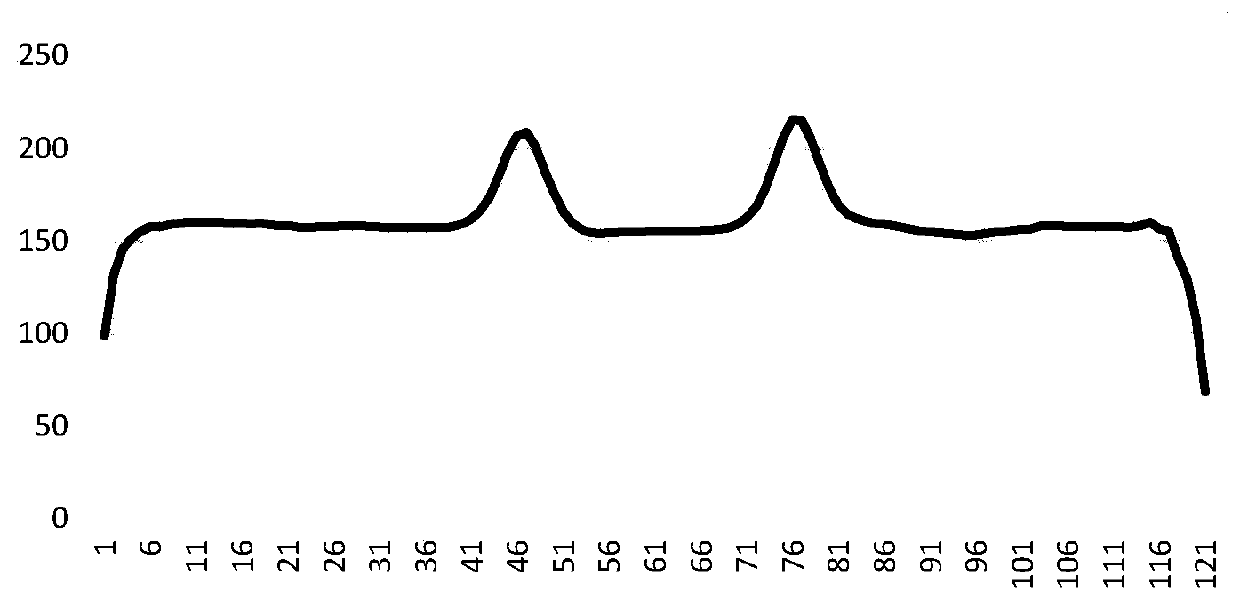 Method for measuring popping ball deficiency in popping ball filter stick, readable storage medium and equipment