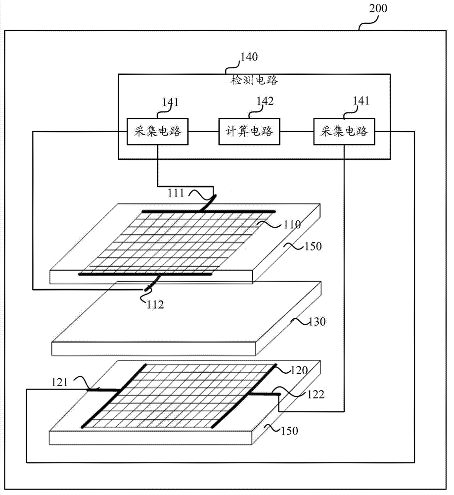 Water inflowing detection sensor, water inflowing protection device and communication device and method