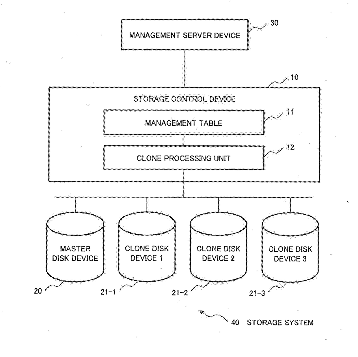 Storage control device, storage control method, and recording medium