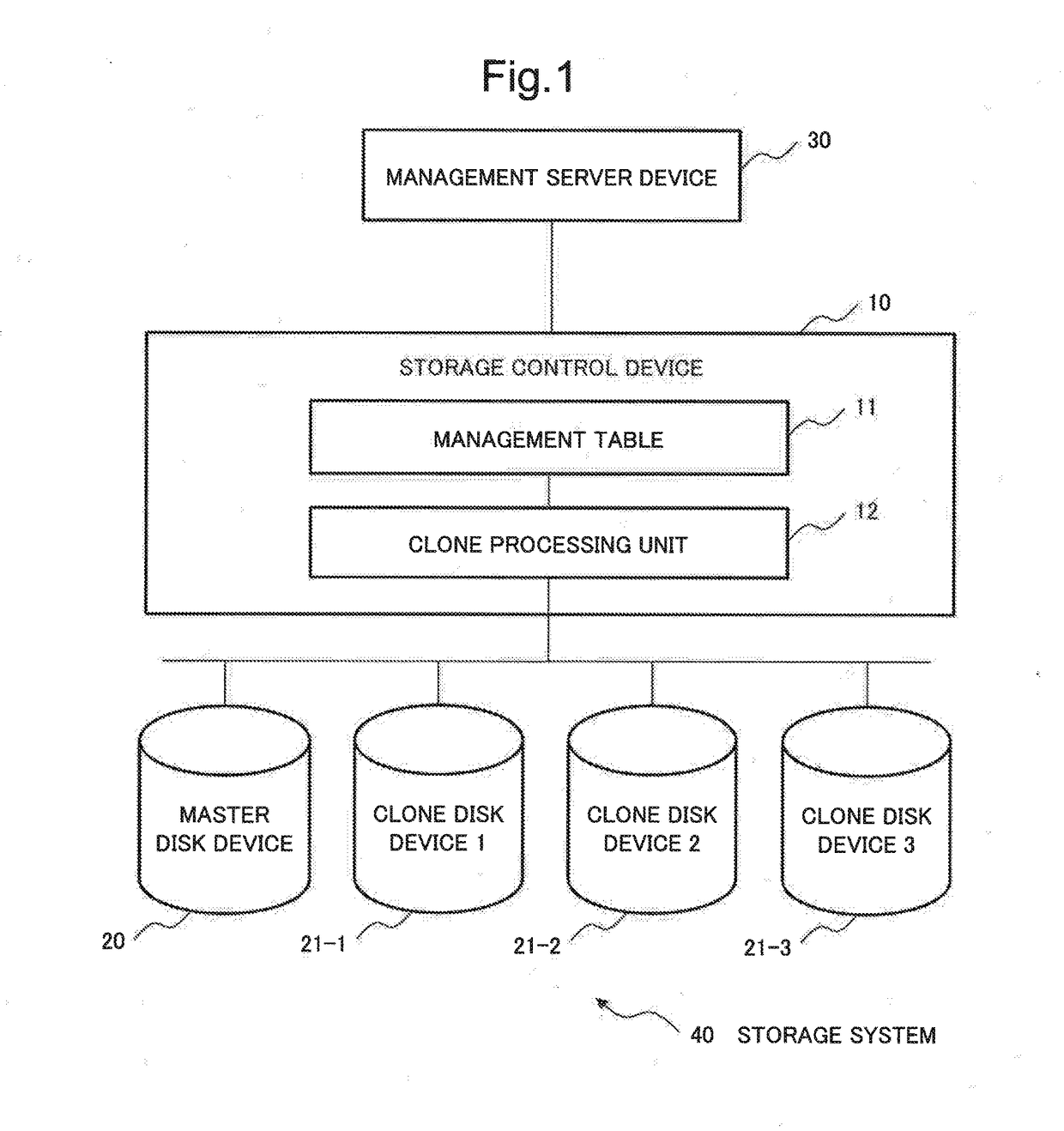 Storage control device, storage control method, and recording medium