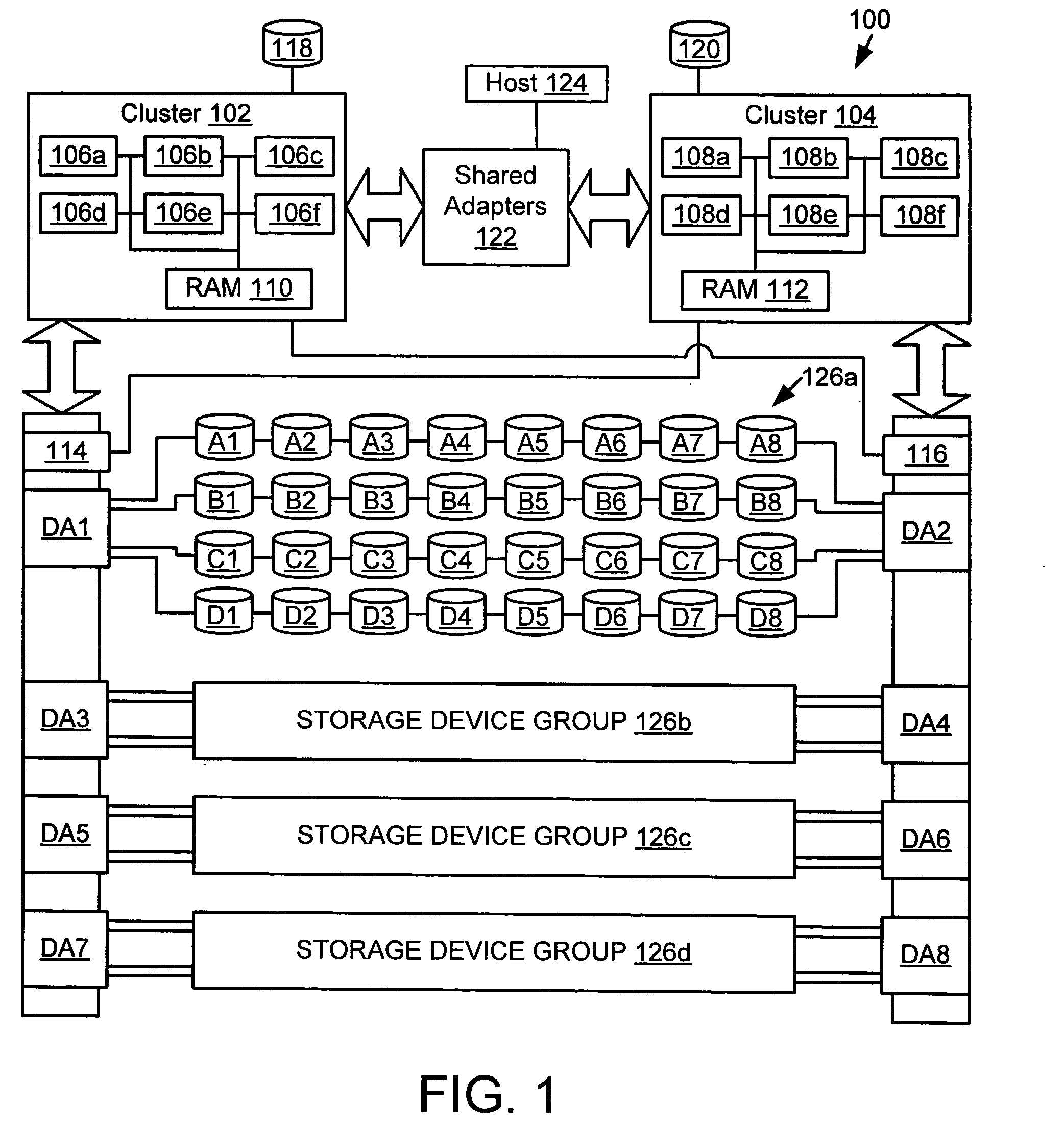 Method and system for storing data in an array of storage devices with additional and autonomic protection