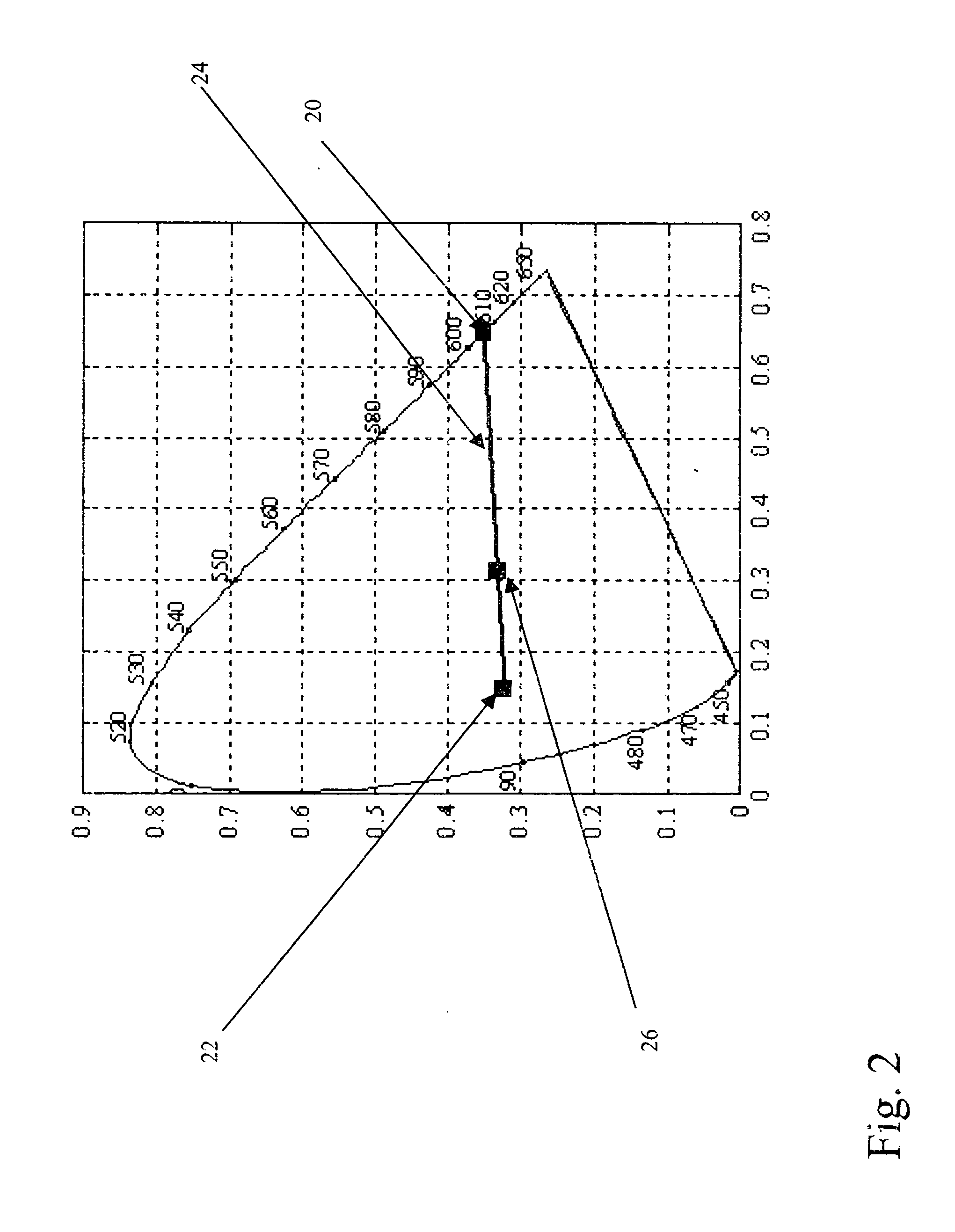 High resolution display for monochrome images with color highlighting