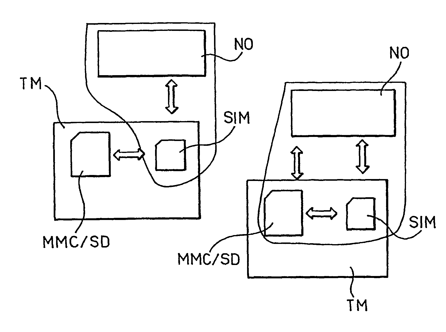 Method and system for controlling resources via a mobile terminal, related network and computer program product therefor