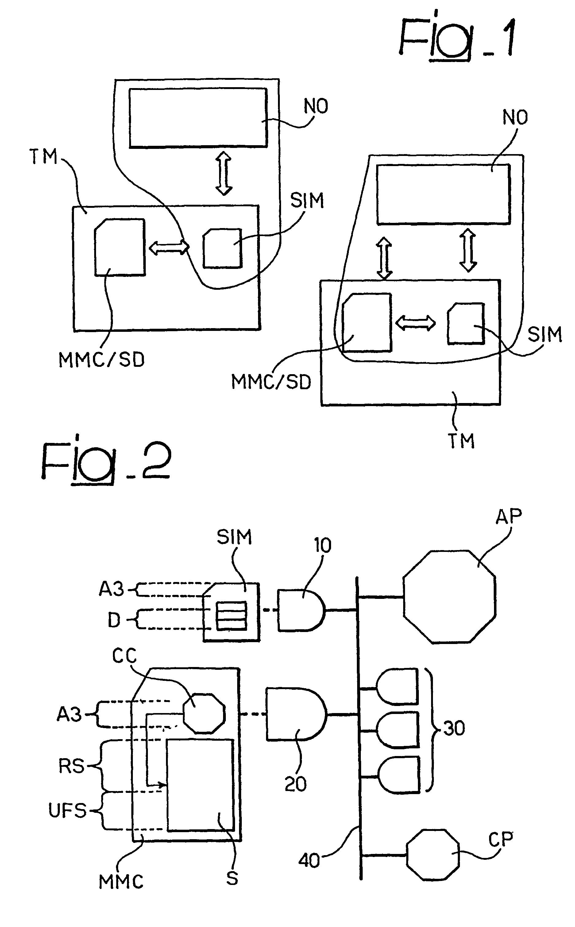 Method and system for controlling resources via a mobile terminal, related network and computer program product therefor