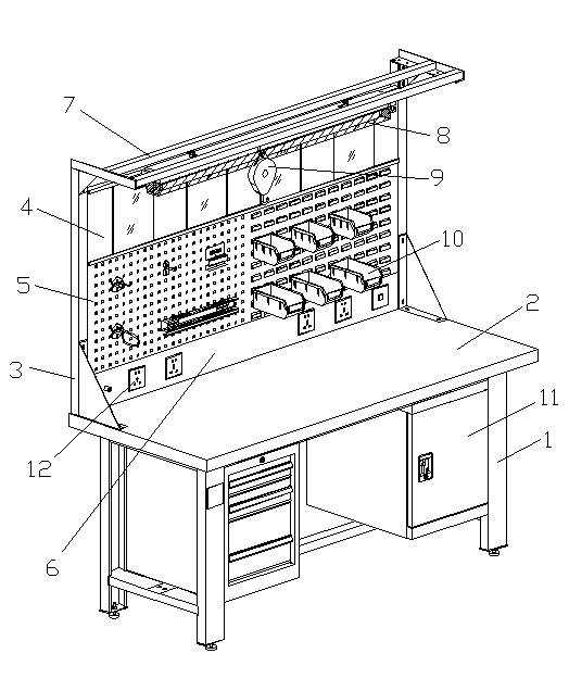 Multifunction working platform