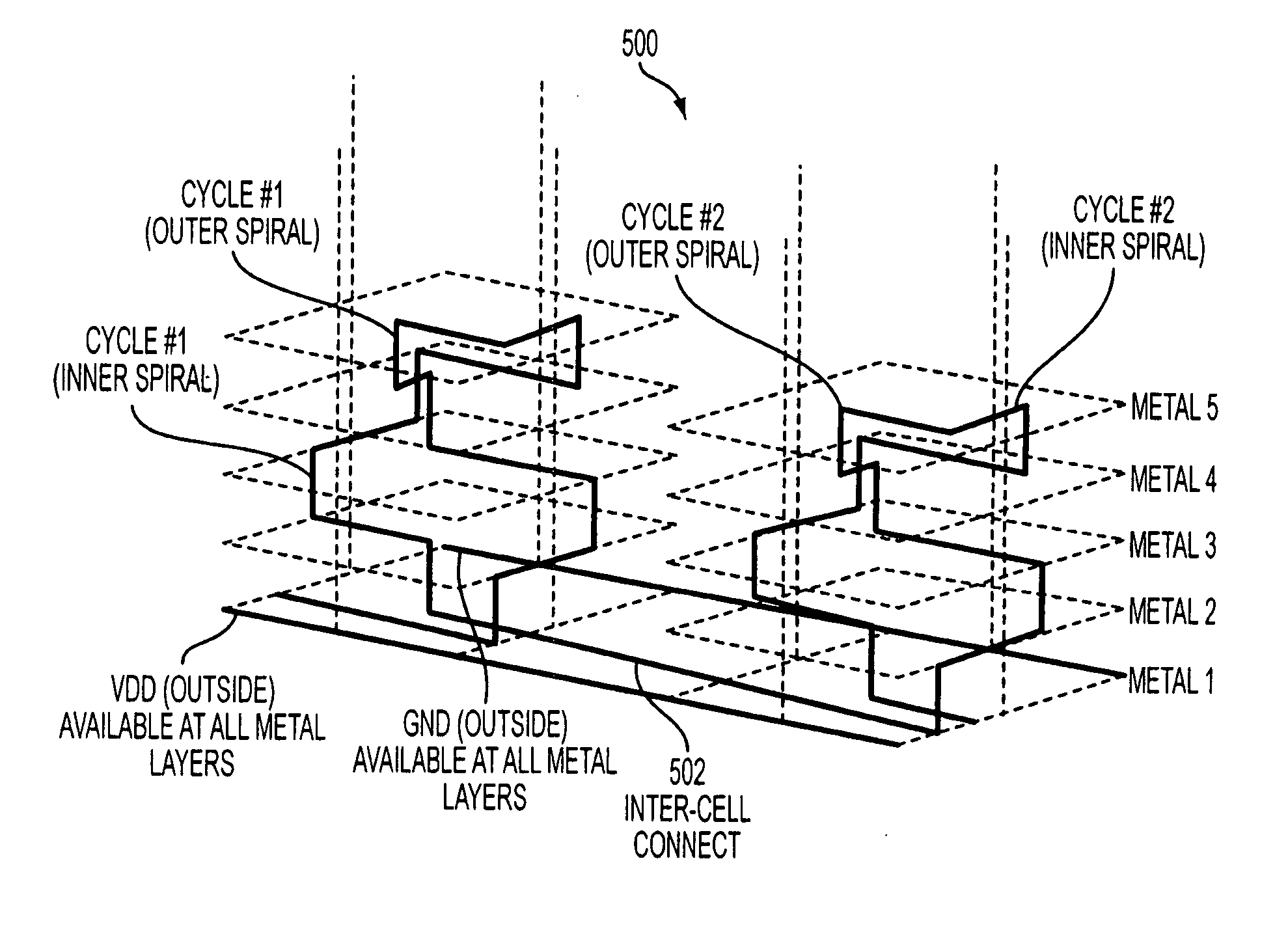 Programmable memory cell in an integrated circuit chip