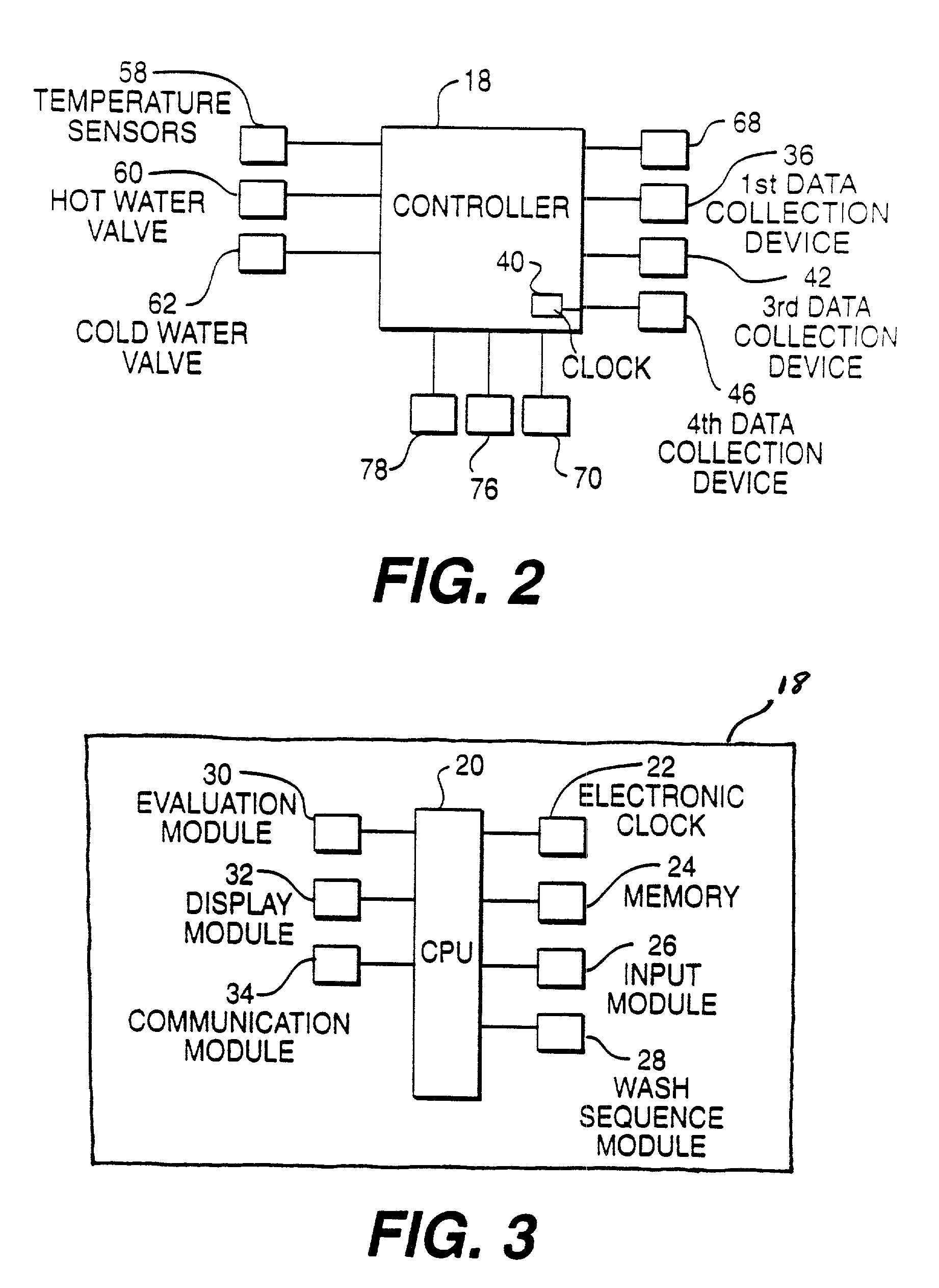 System for controlling operation of a sink