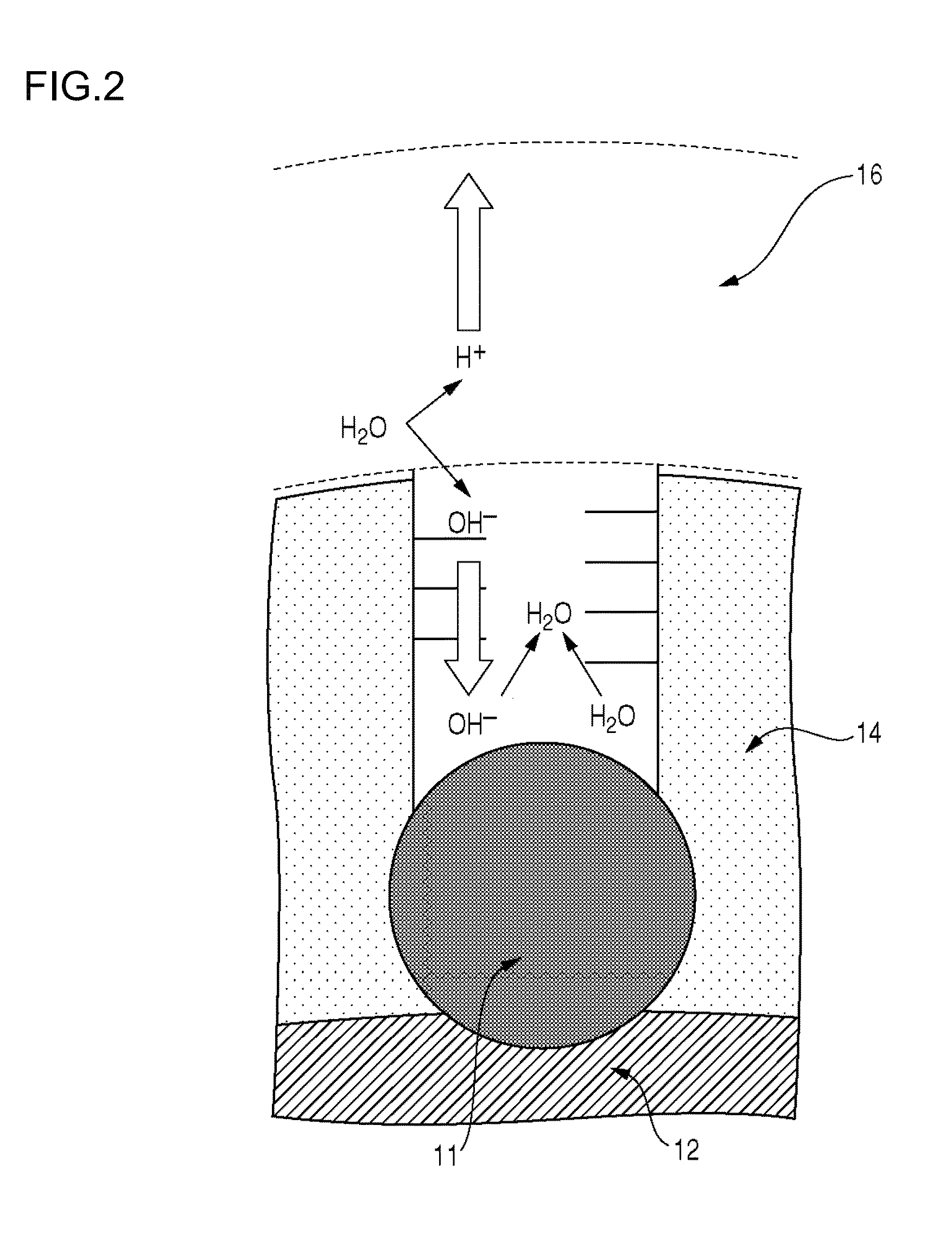 Electrode material, membrane-electrode assembly, fuel cell stack, and method for manufacturing electrode material