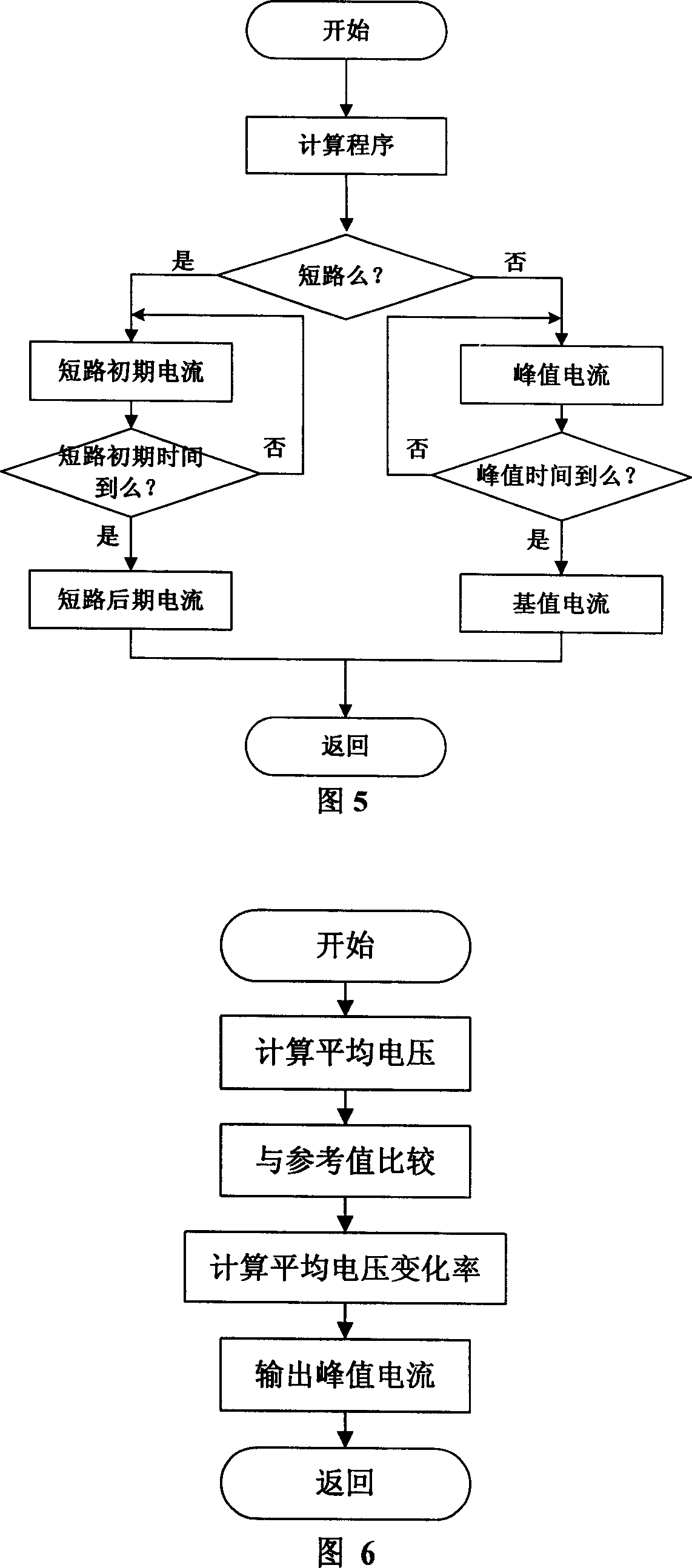 Arc welding system and method with low energy input