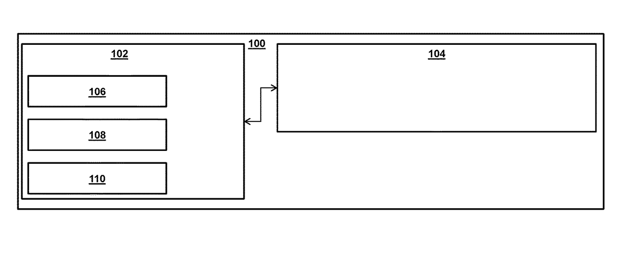 Method and system for managing treatments