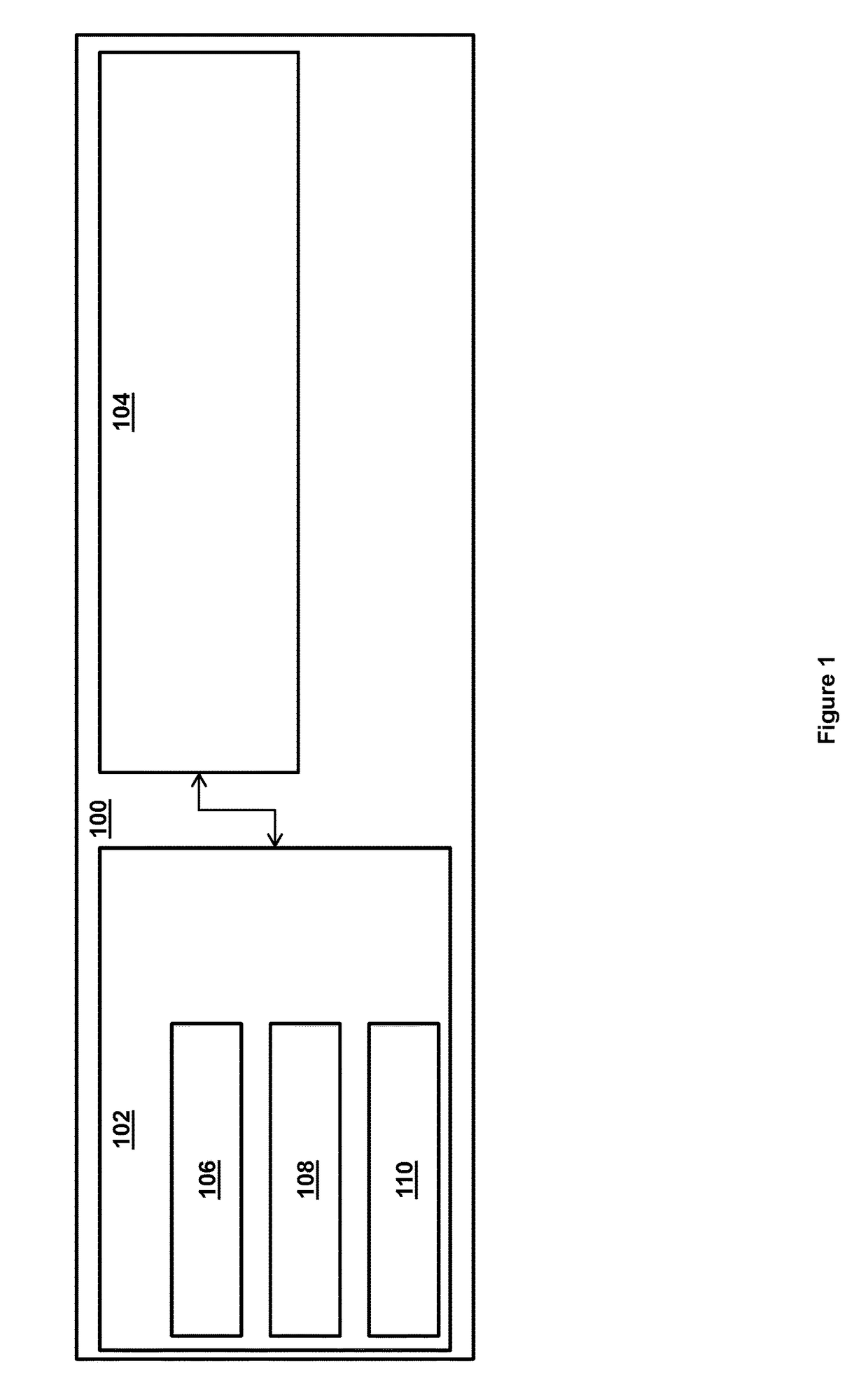 Method and system for managing treatments