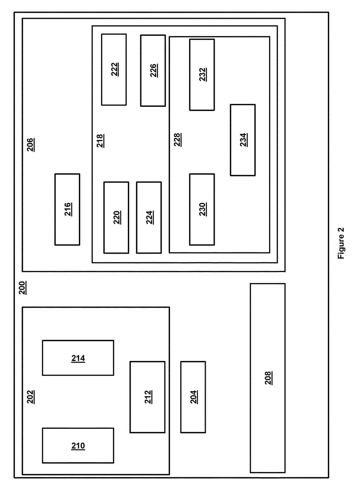 Method and system for managing treatments