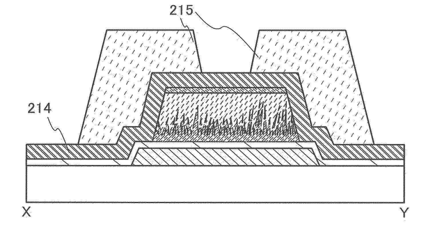 Etching method and method for manufacturing semiconductor device