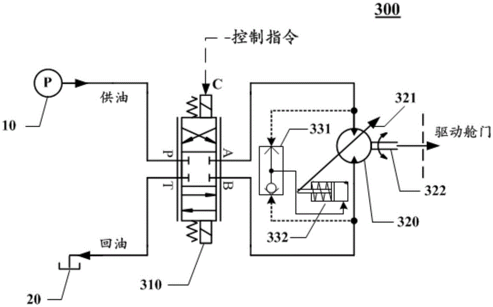 Cabin door transient actuating device based on valve control variable displacement motor and driving method