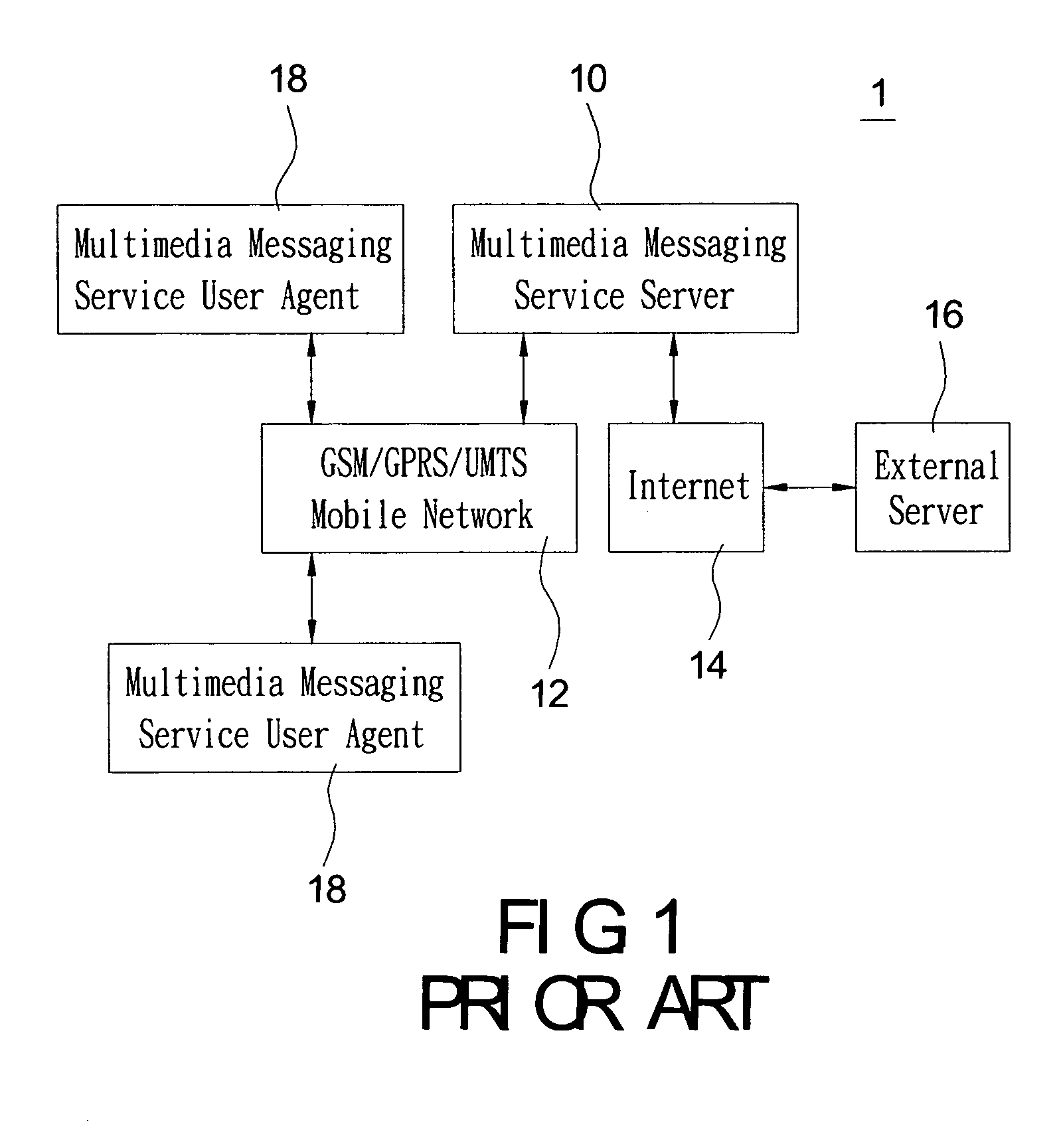 Multimedia-messaging-service (MMS) system and the service method thereof