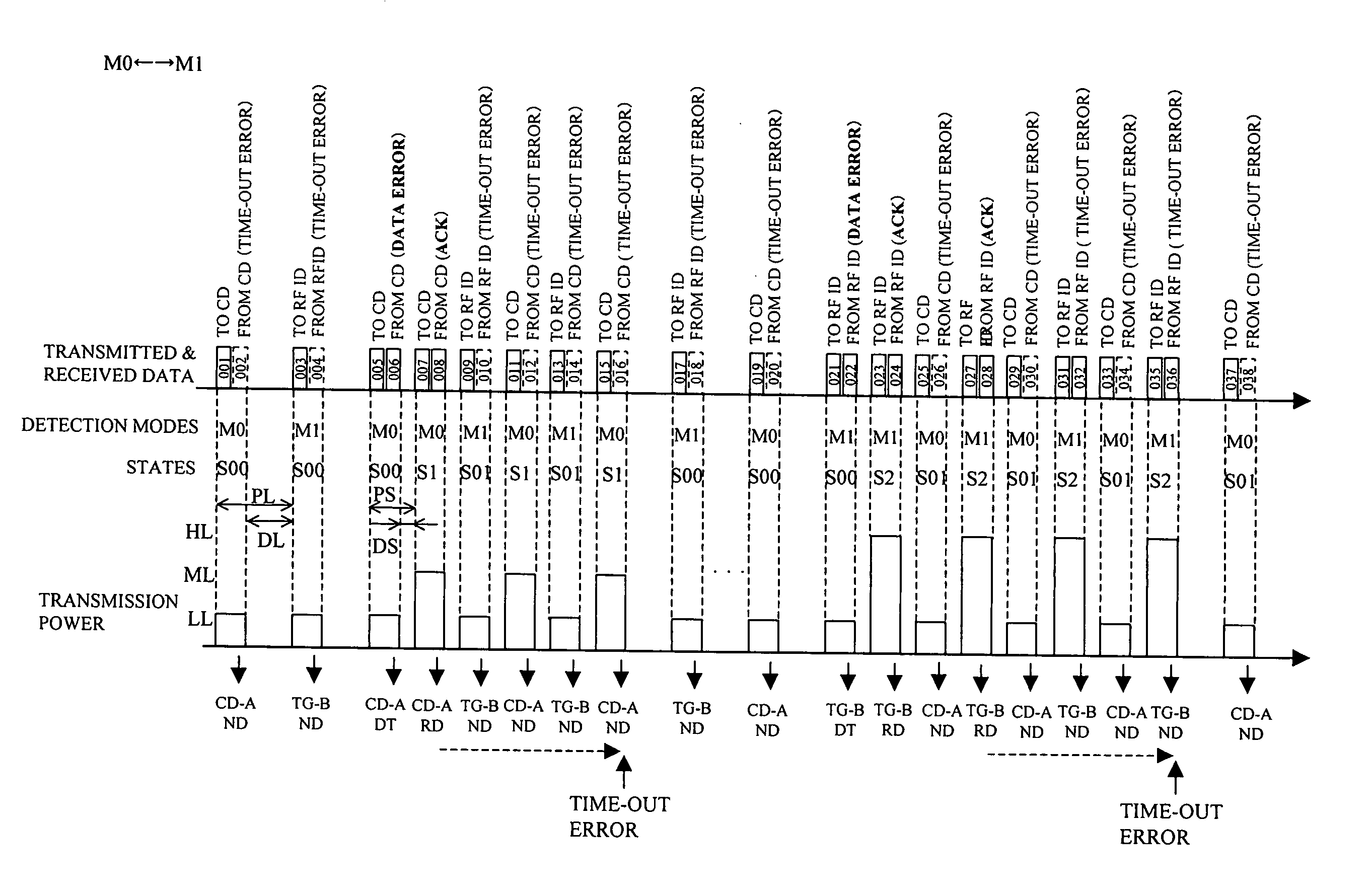 Information processing apparatus for receiving predetermined information, and program product and method therefor