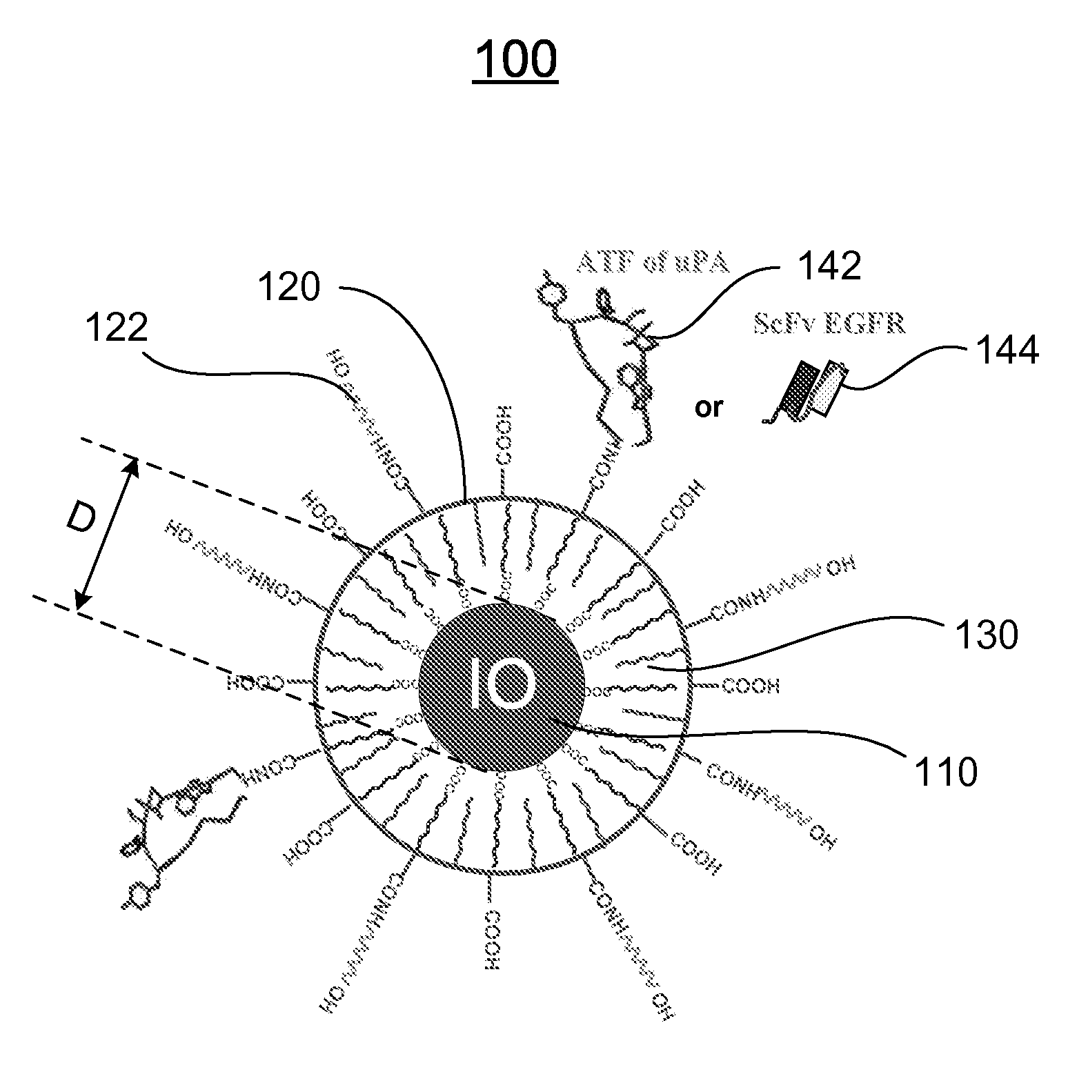 Nanostructures, methods of synthesizing thereof, and methods of use thereof