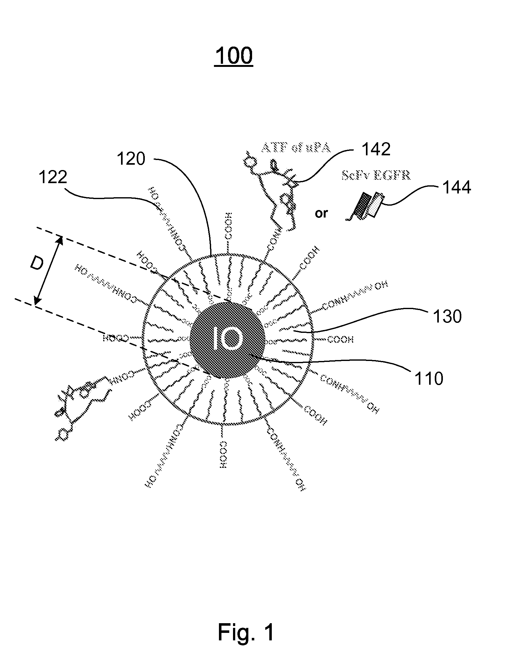 Nanostructures, methods of synthesizing thereof, and methods of use thereof