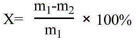 Preparation method of polyester plasticizer